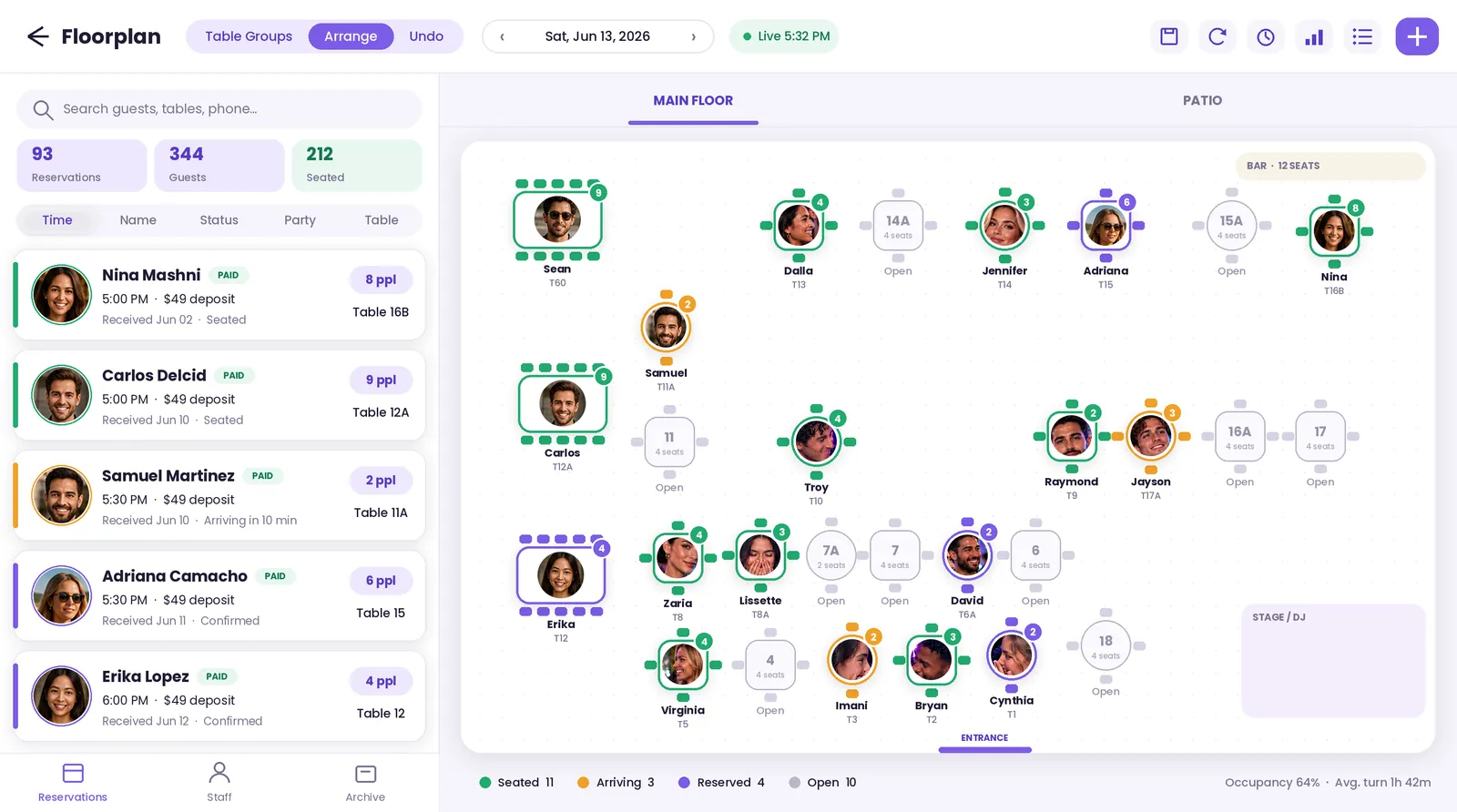 VnuMngr Reservations screen